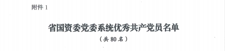 喜报！“两优一先”，他们获表彰